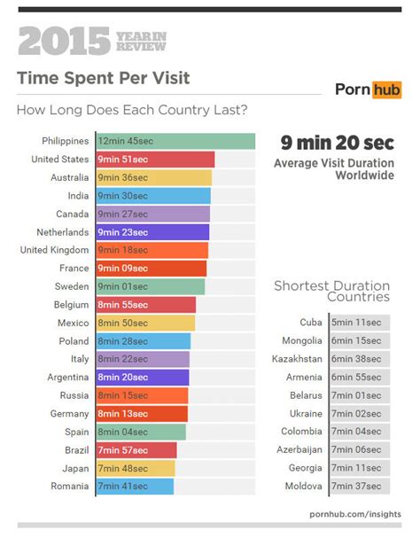 top porn search engine|Best Porn Search Engines Sites in 2024 (34+ Reviews)